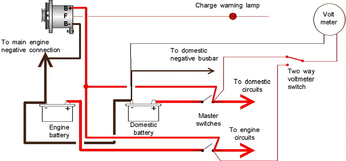 Diagram Wire Diagrams Voltage Gauges