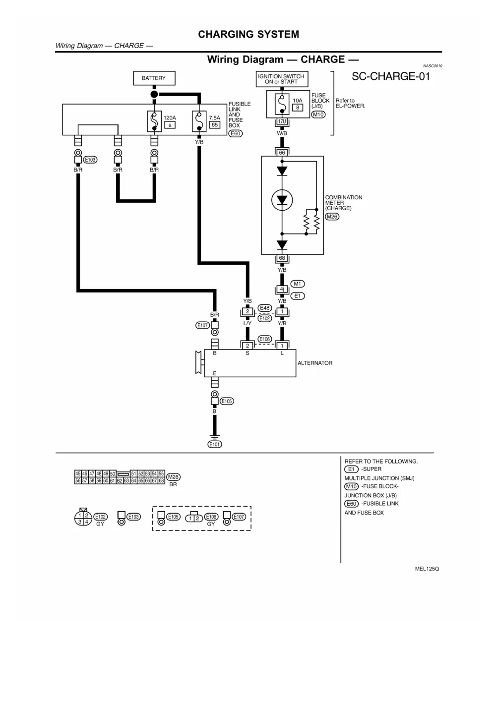 Diagram Wireless Charging Diagram