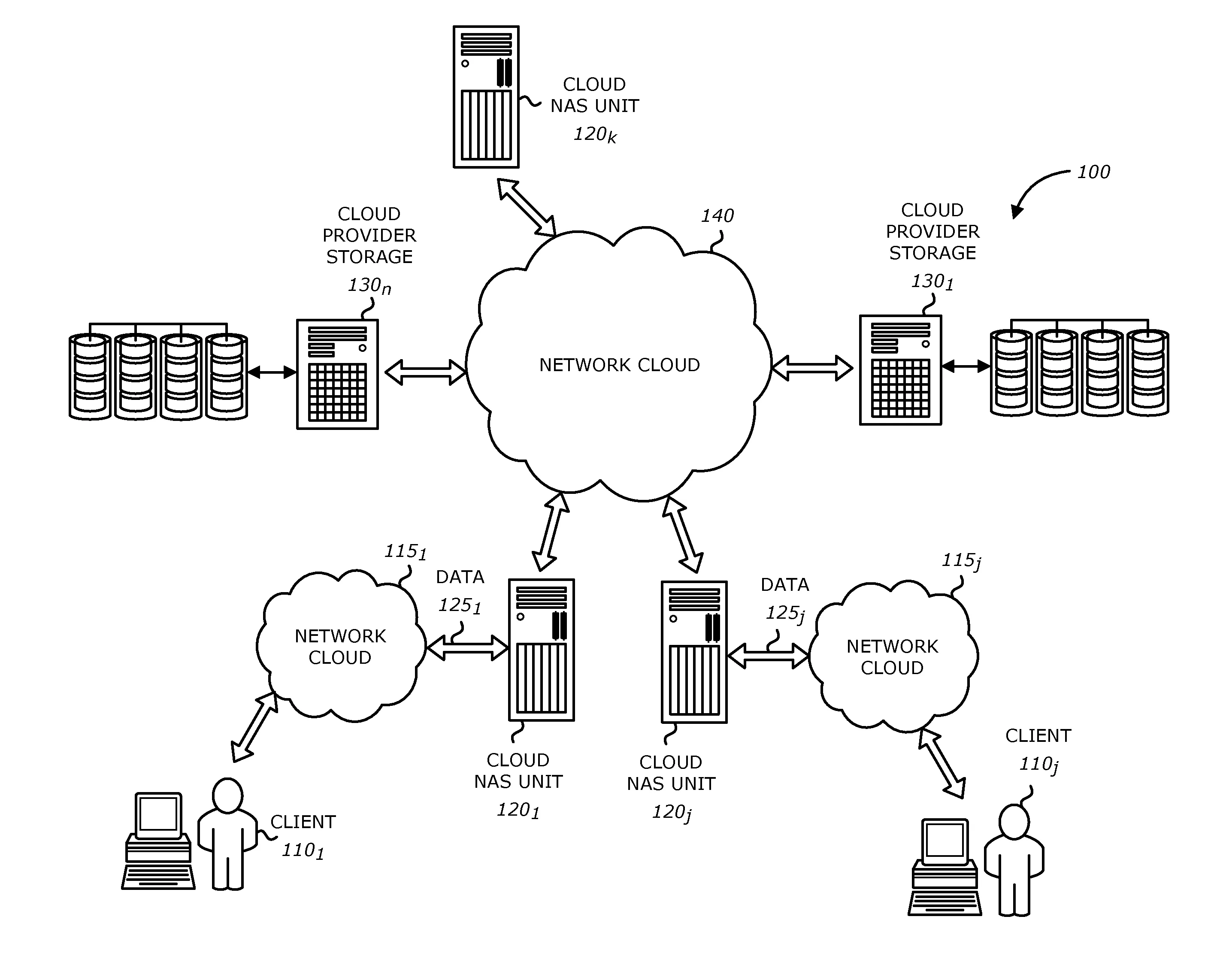 Diagram Wireless Network Attached Storage Diagram