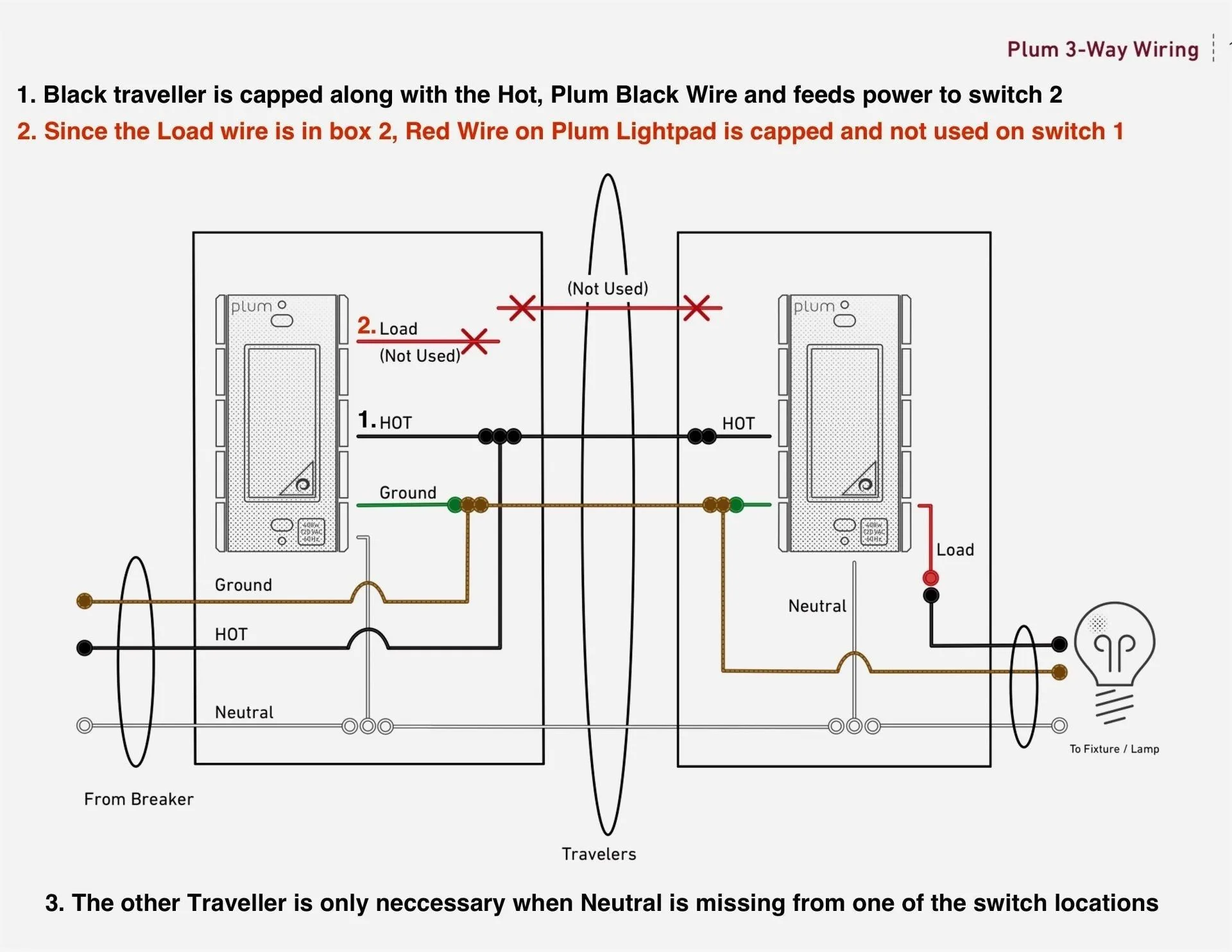 Diagram Wiring A 3 Way Switch Cooper 3 Way Switch Wiring Dia