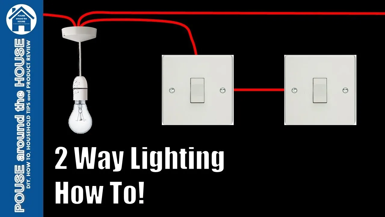 Diagram Wiring A Light Switch Wiring Diagram For House Light