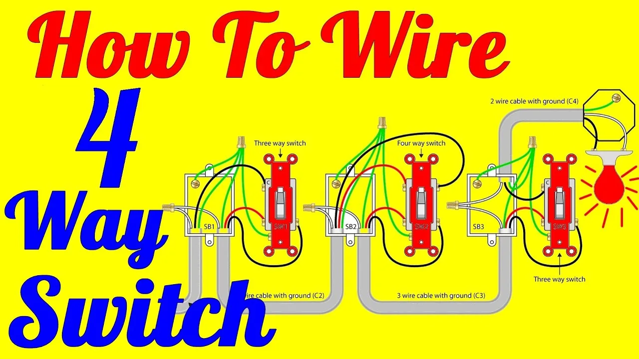 Diagram Wiring A Switched Schematic Wiring Diagram