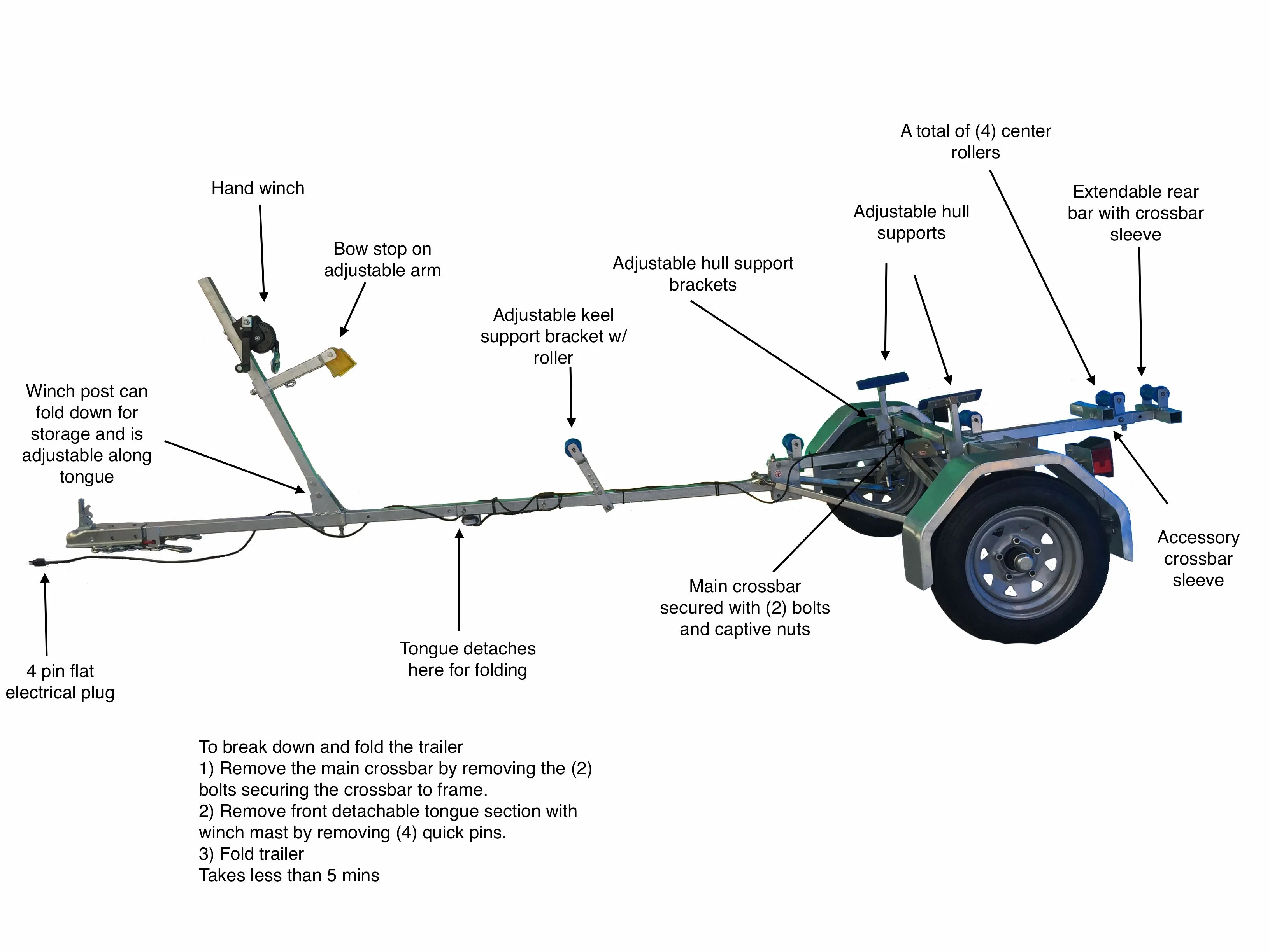 Diagram Wiring Boat Trailer Lights Diagram