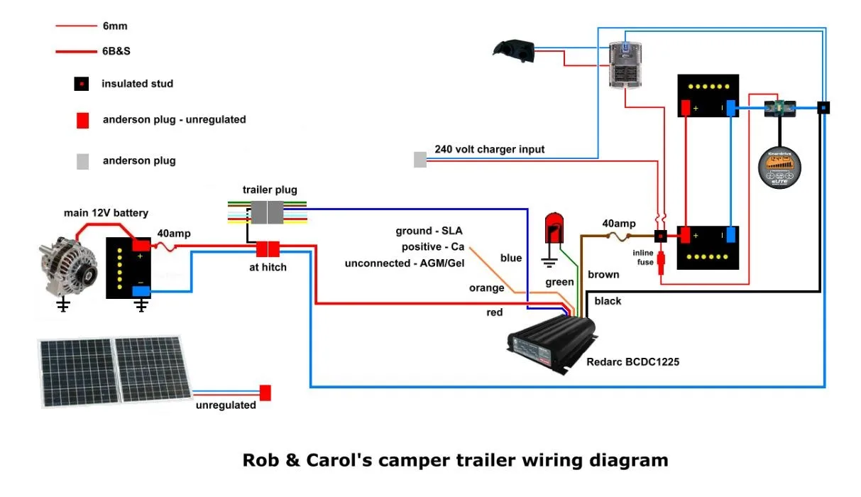 Diagram Wiring Diagram 12V Caravan Fridge