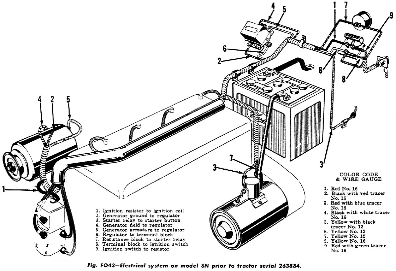 Diagram Wiring Diagram 1950 Ford 8N Tractor