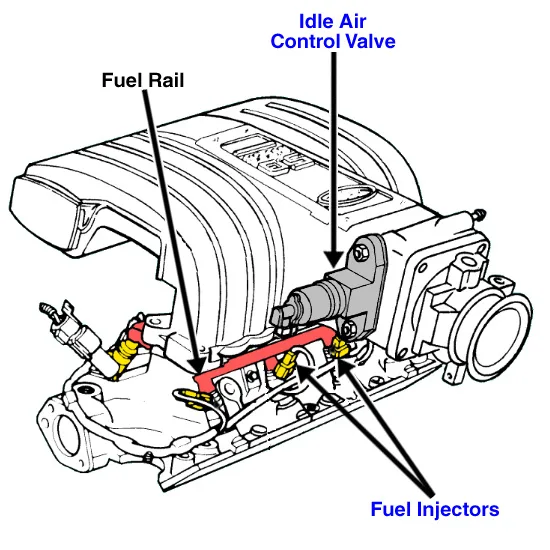 Diagram Wiring Diagram 1988 Gta