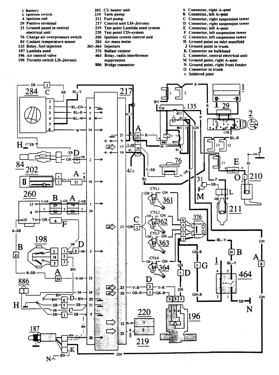 Diagram Wiring Diagram 1988 Gta