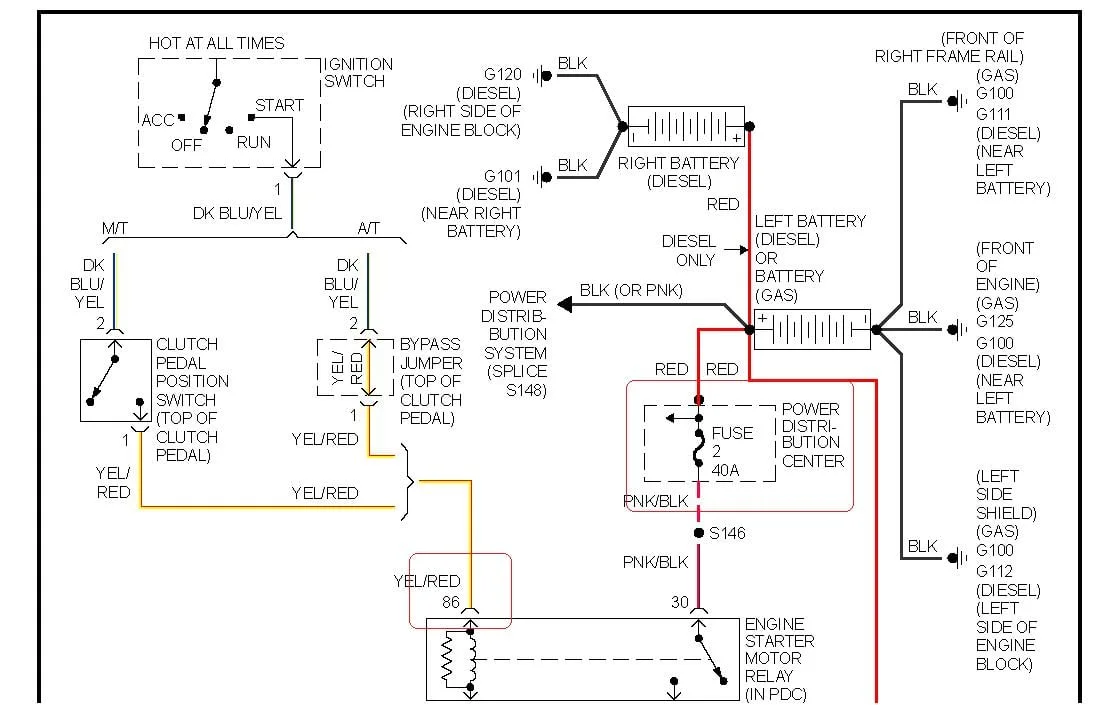 Diagram Wiring Diagram 1997 Dodge Ram 1500