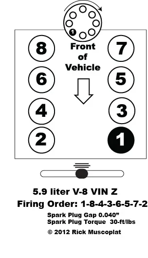 Diagram Wiring Diagram 2001 Dodge Durango 5 9L
