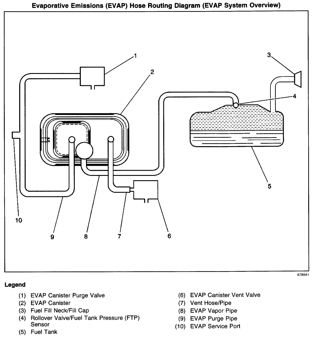 Diagram Wiring Diagram 2002 Chevy Silverado Gas Tank