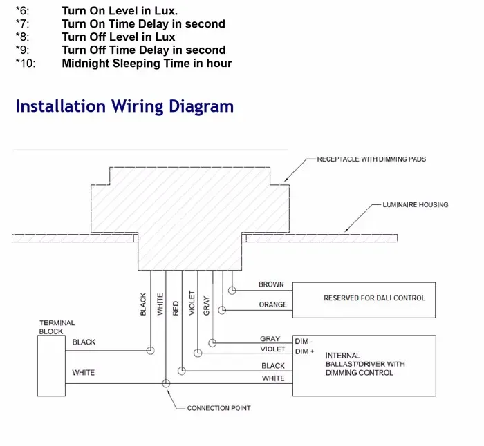 Diagram Wiring Diagram 277Vac Lighting
