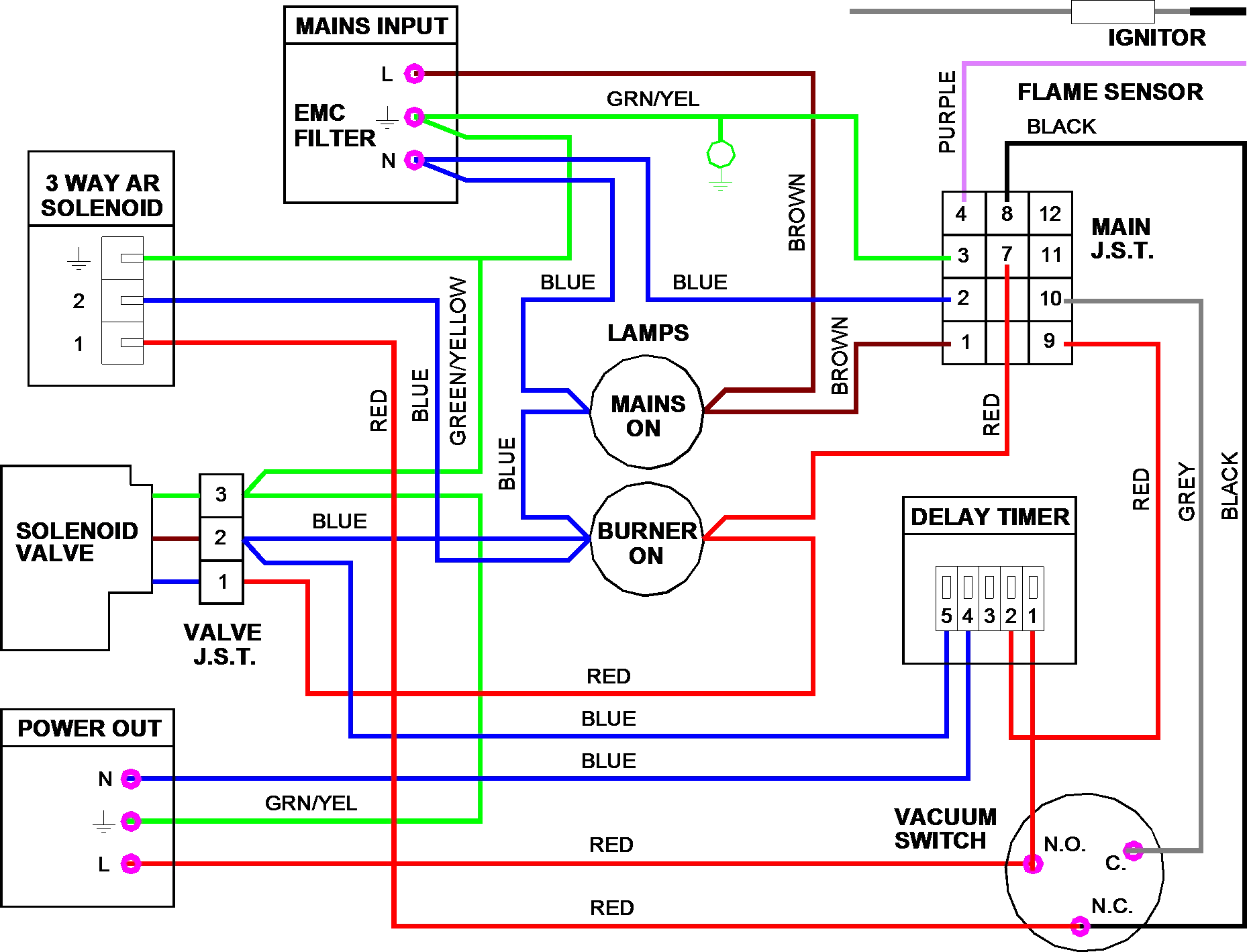 Diagram Wiring Diagram 3 Port Motorised Valve