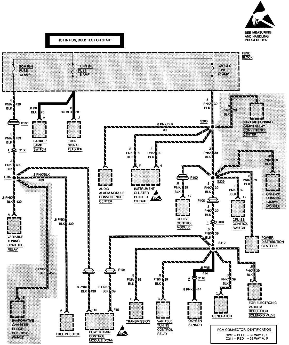 Diagram Wiring Diagram 92 Chevy Pickup