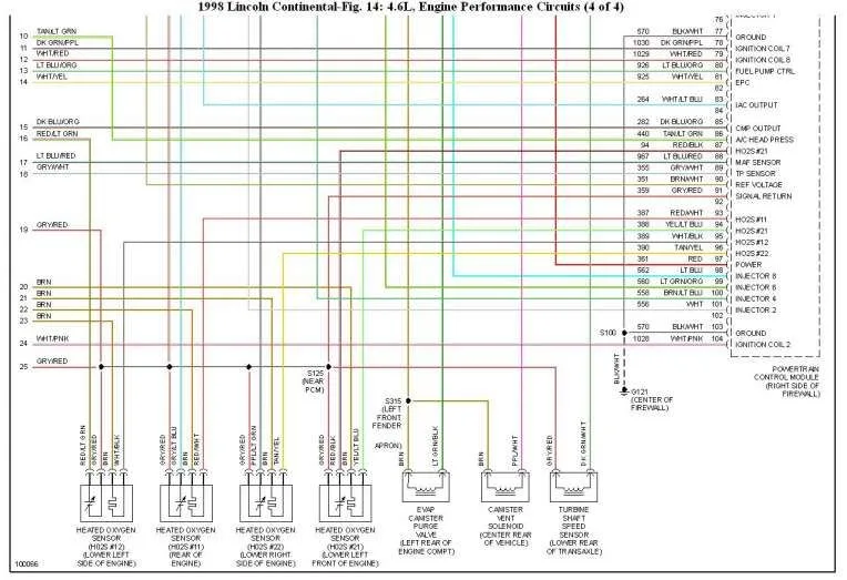 Diagram Wiring Diagram 98 Lincoln Town Car