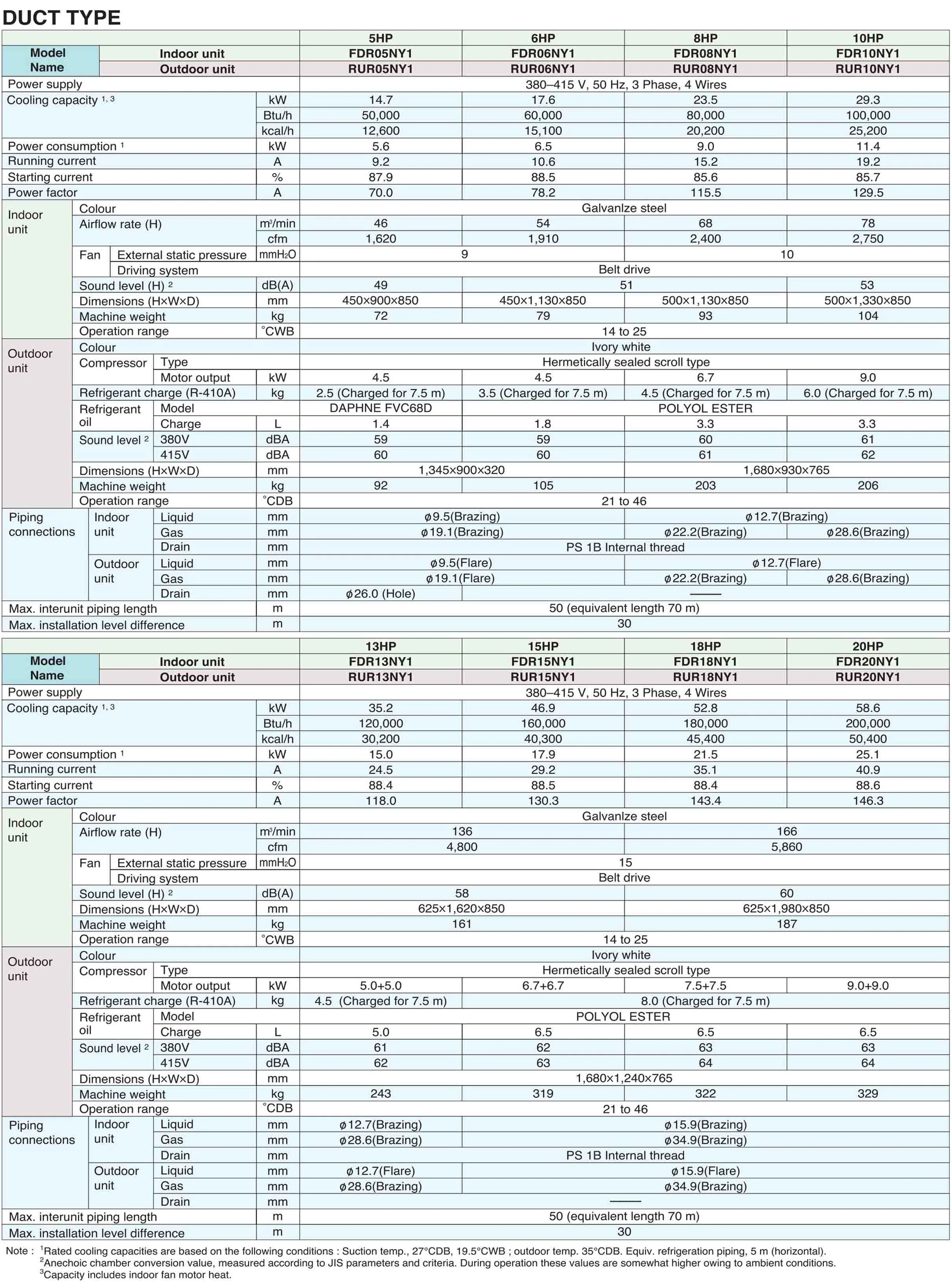 Diagram Wiring Diagram Ac Split Daikin