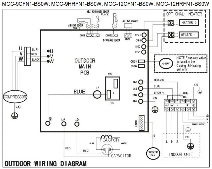 Diagram Wiring Diagram Ac Split Daikin