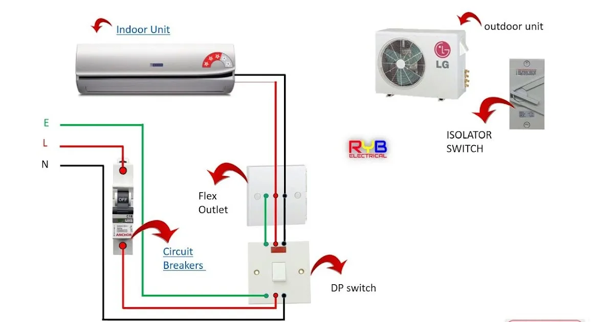 Diagram Wiring Diagram Ac Split Daikin Inverter