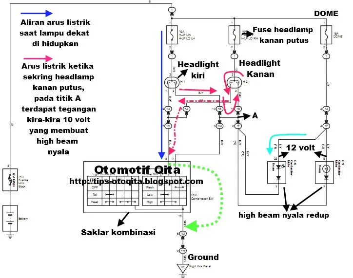 Diagram Wiring Diagram Ac Xenia