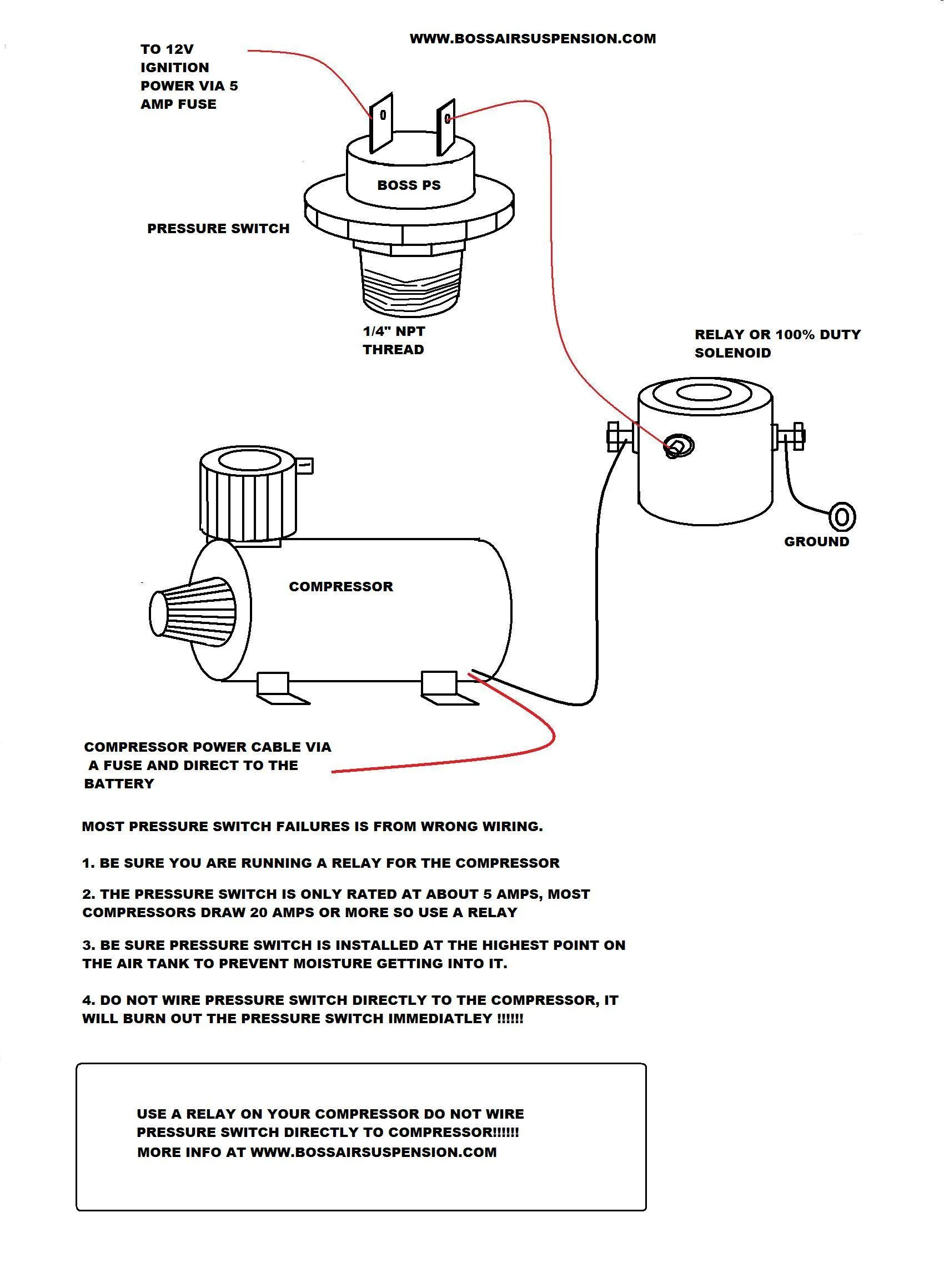 Diagram Wiring Diagram Airpressor Pressure Switch