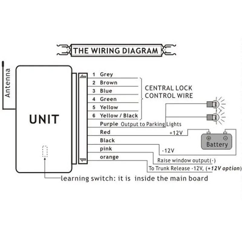 Diagram Wiring Diagram Alarm Mobil Universal