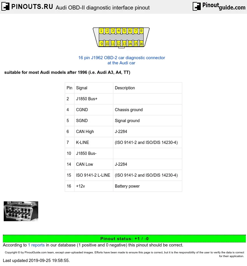 Diagram Wiring Diagram Audi A3 2007 Espa Ol