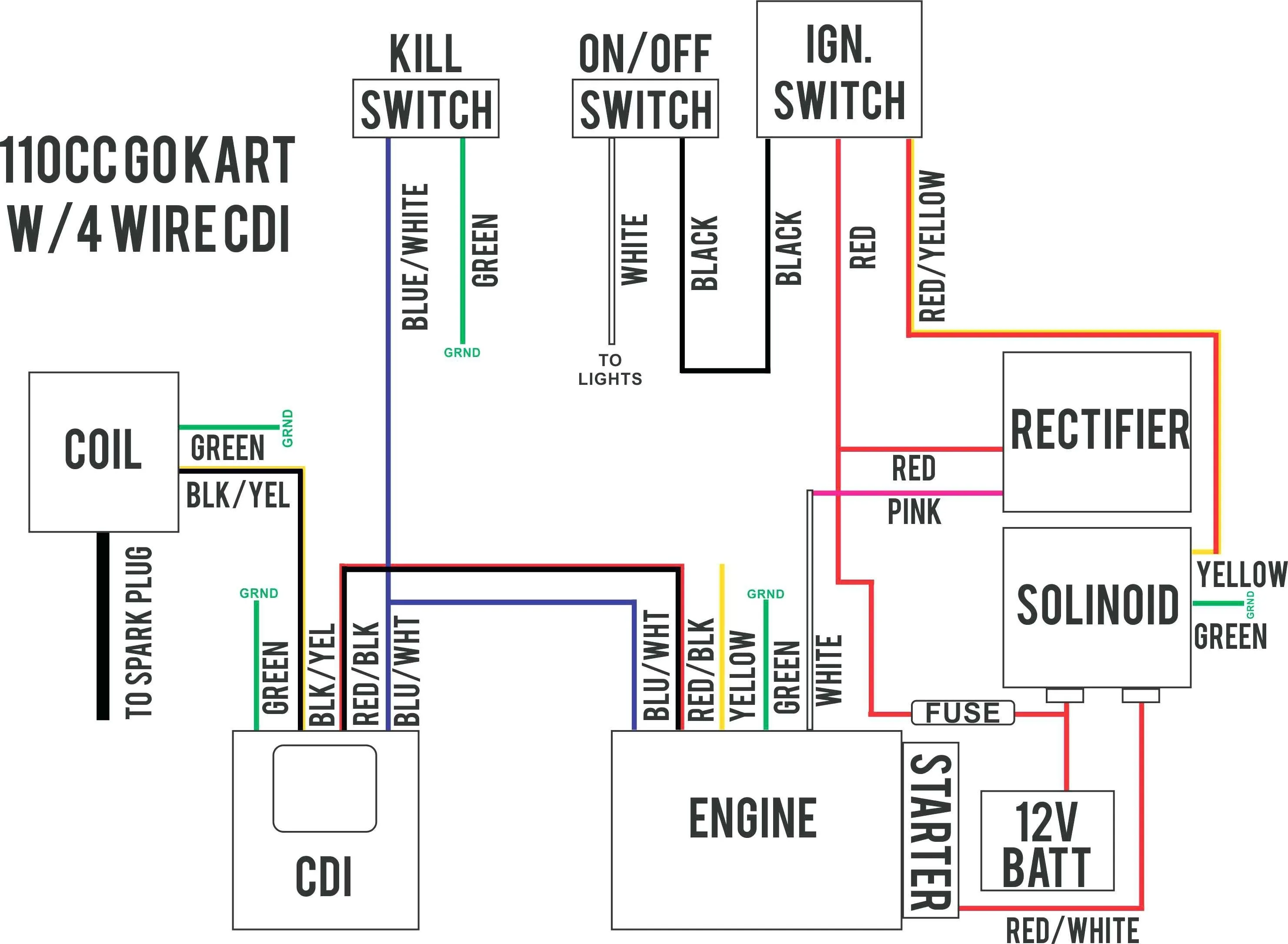 Diagram Wiring Diagram Autopage
