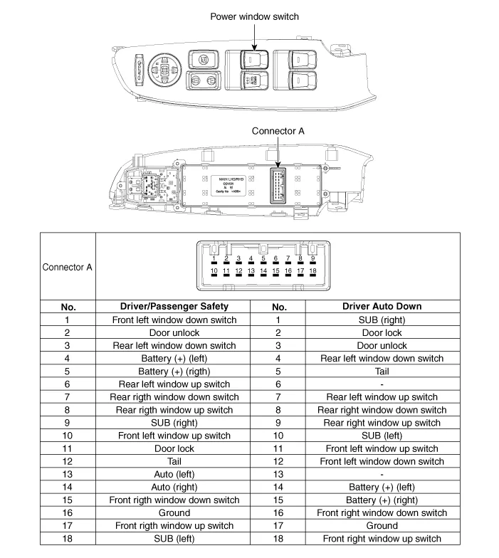Diagram Wiring Diagram Book Kia Visto
