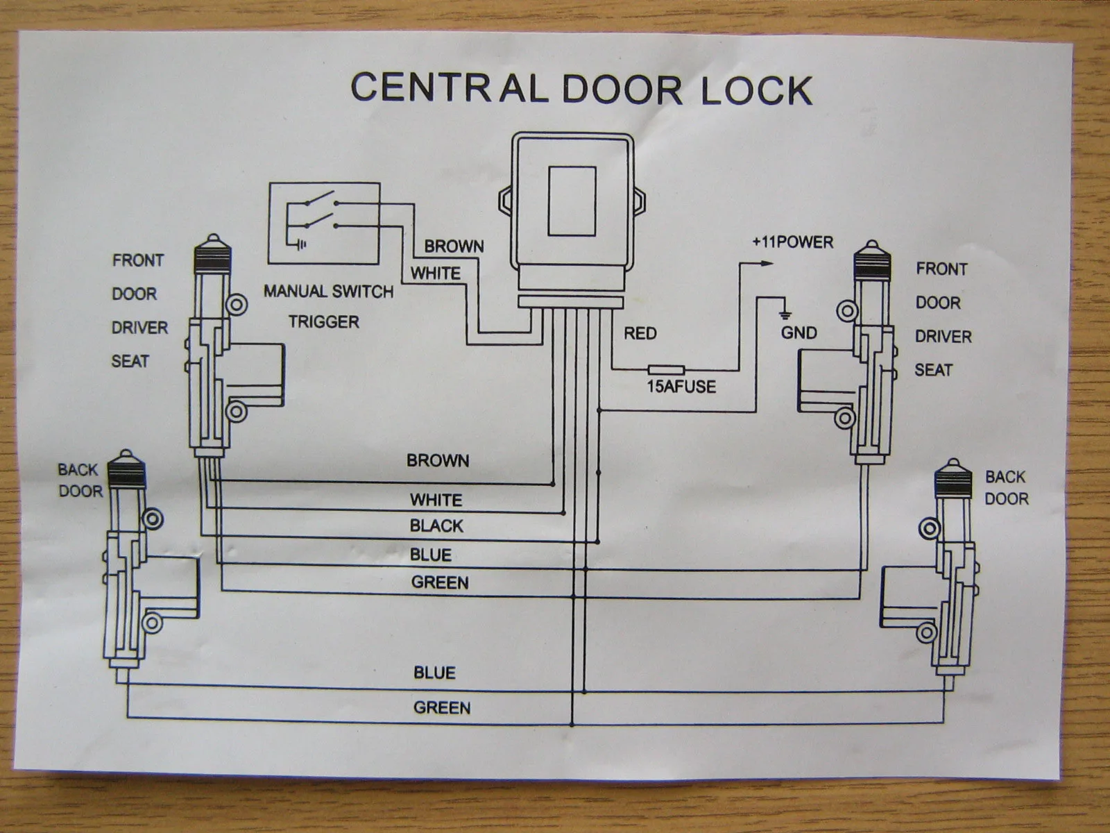 Diagram Wiring Diagram Central Locking Kit