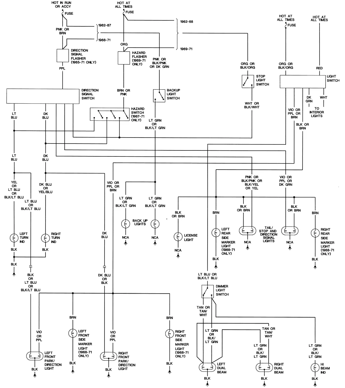 Diagram Wiring Diagram Chevrolet C20