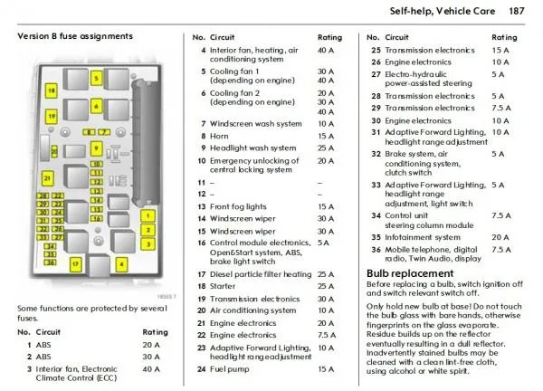 Diagram Wiring Diagram Chevrolet Zafira