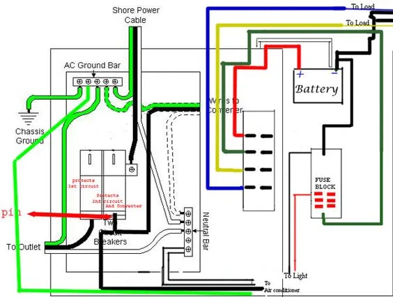 Diagram Wiring Diagram Coleman Fairlake Pop Up