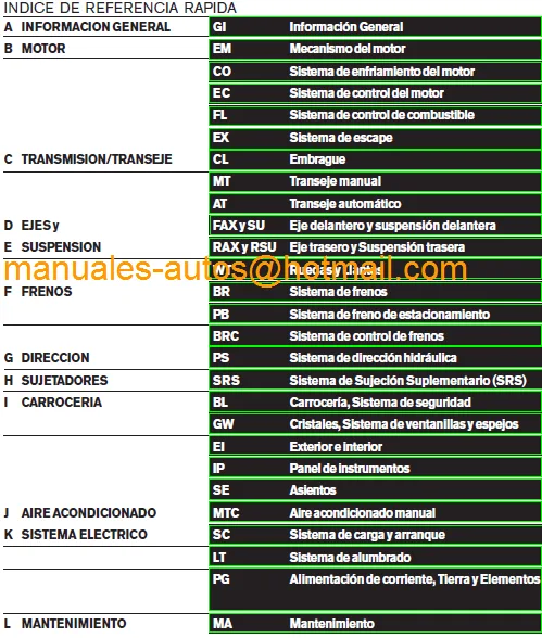 Diagram Wiring Diagram De Reparacion Nissan Tiida
