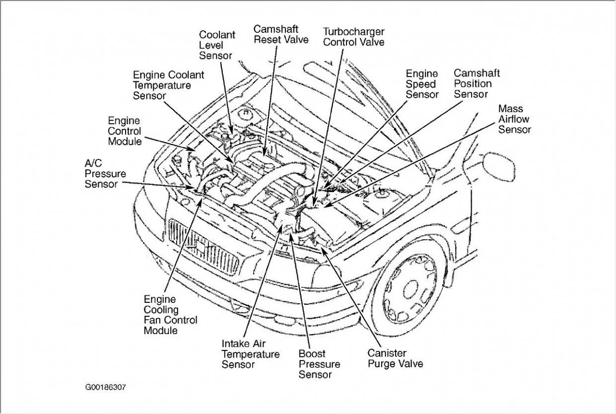 Diagram Wiring Diagram De Reparacion Volvo S40