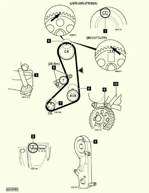 Diagram Wiring Diagram De Taller Renault Logan Gratis