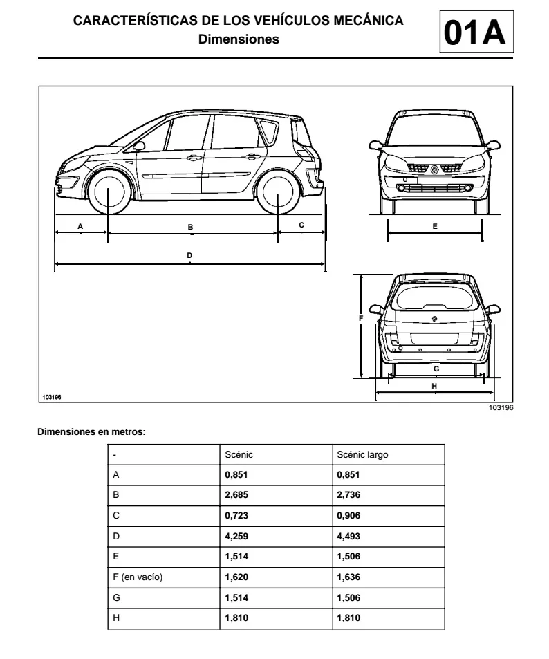 Diagram Wiring Diagram De Taller Renault Logan Gratis
