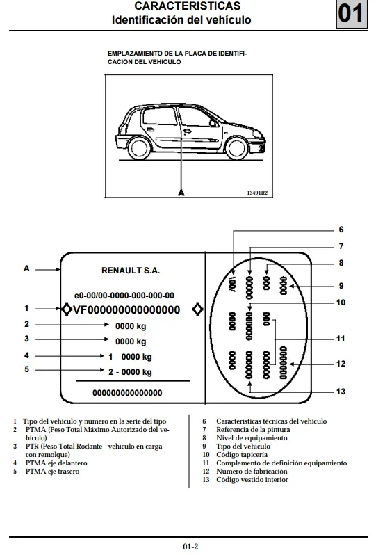 Diagram Wiring Diagram De Taller Renault Logan Gratis