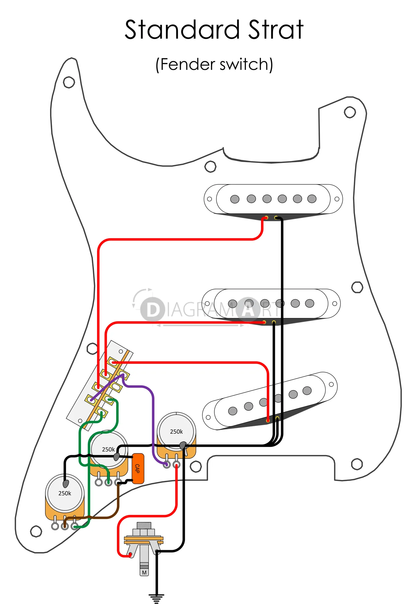 Diagram Wiring Diagram Dean Guitar