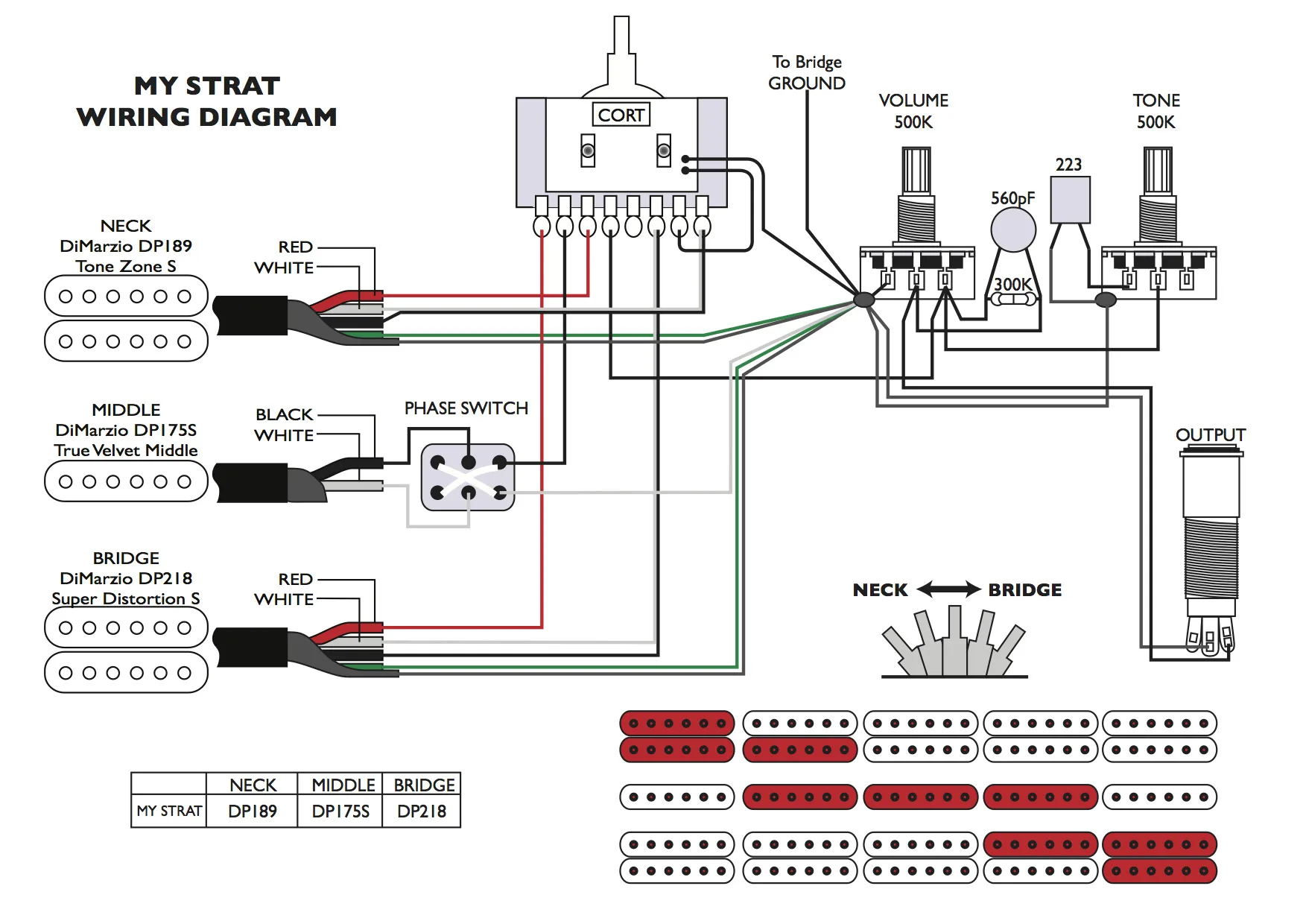 Diagram Wiring Diagram Dimarzio
