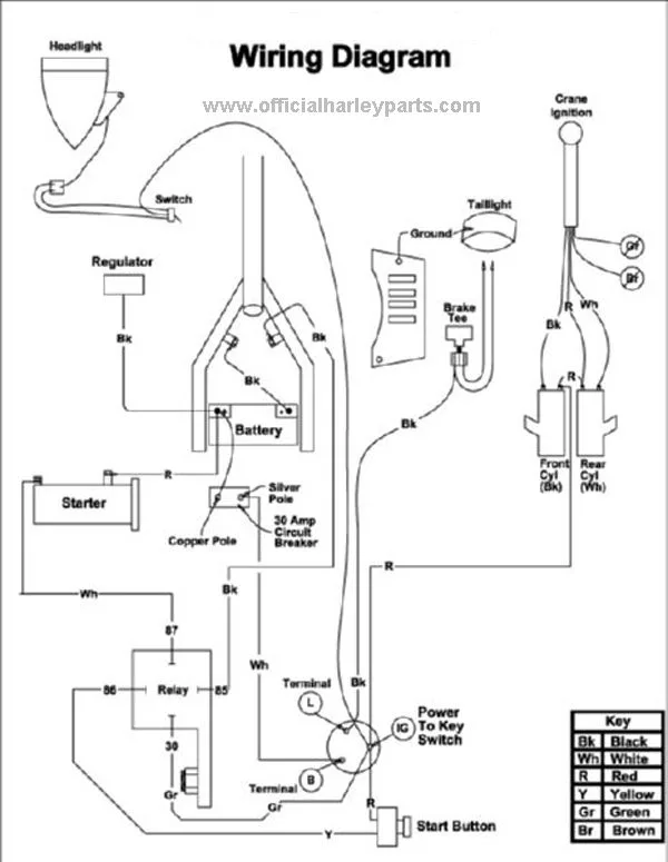 Diagram Wiring Diagram Dyna Bobber