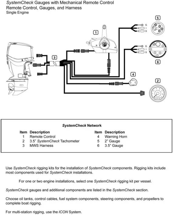 Diagram Wiring Diagram Evinrude E Tec Oit Tank