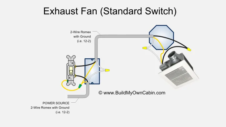 Diagram Wiring Diagram Exhaust Fan Light Switch