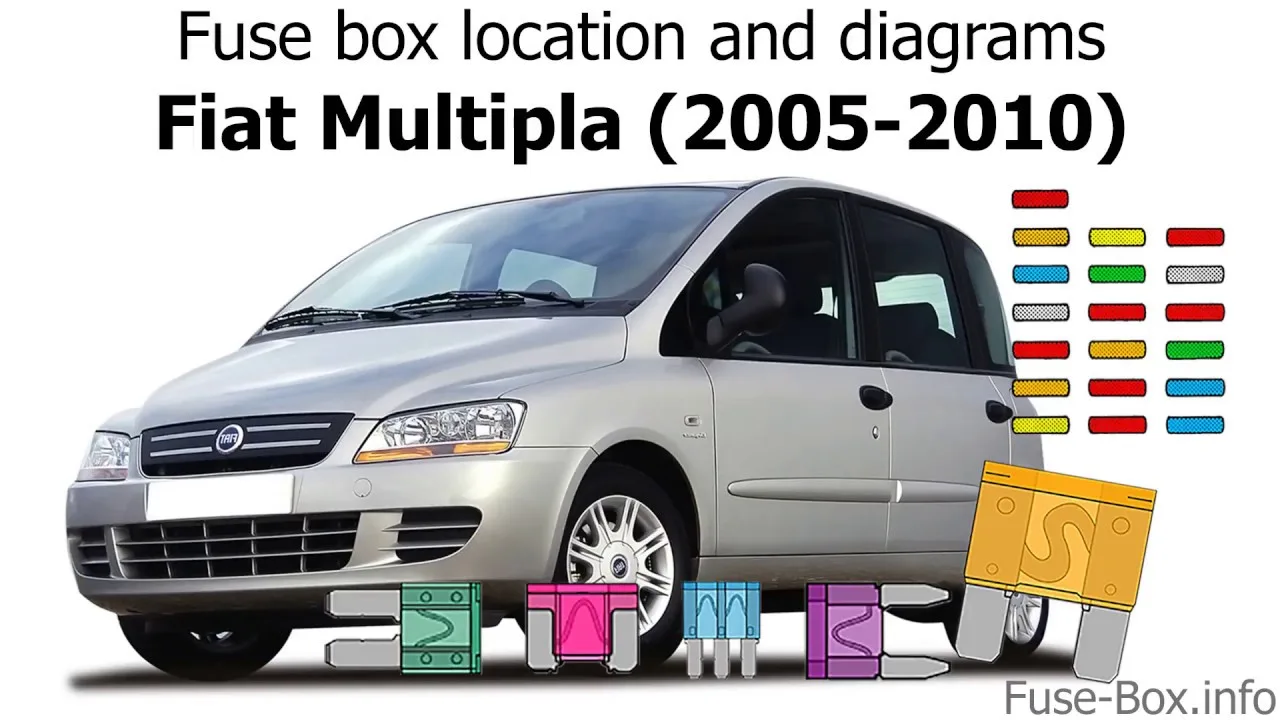Diagram Wiring Diagram Fiat Multipla