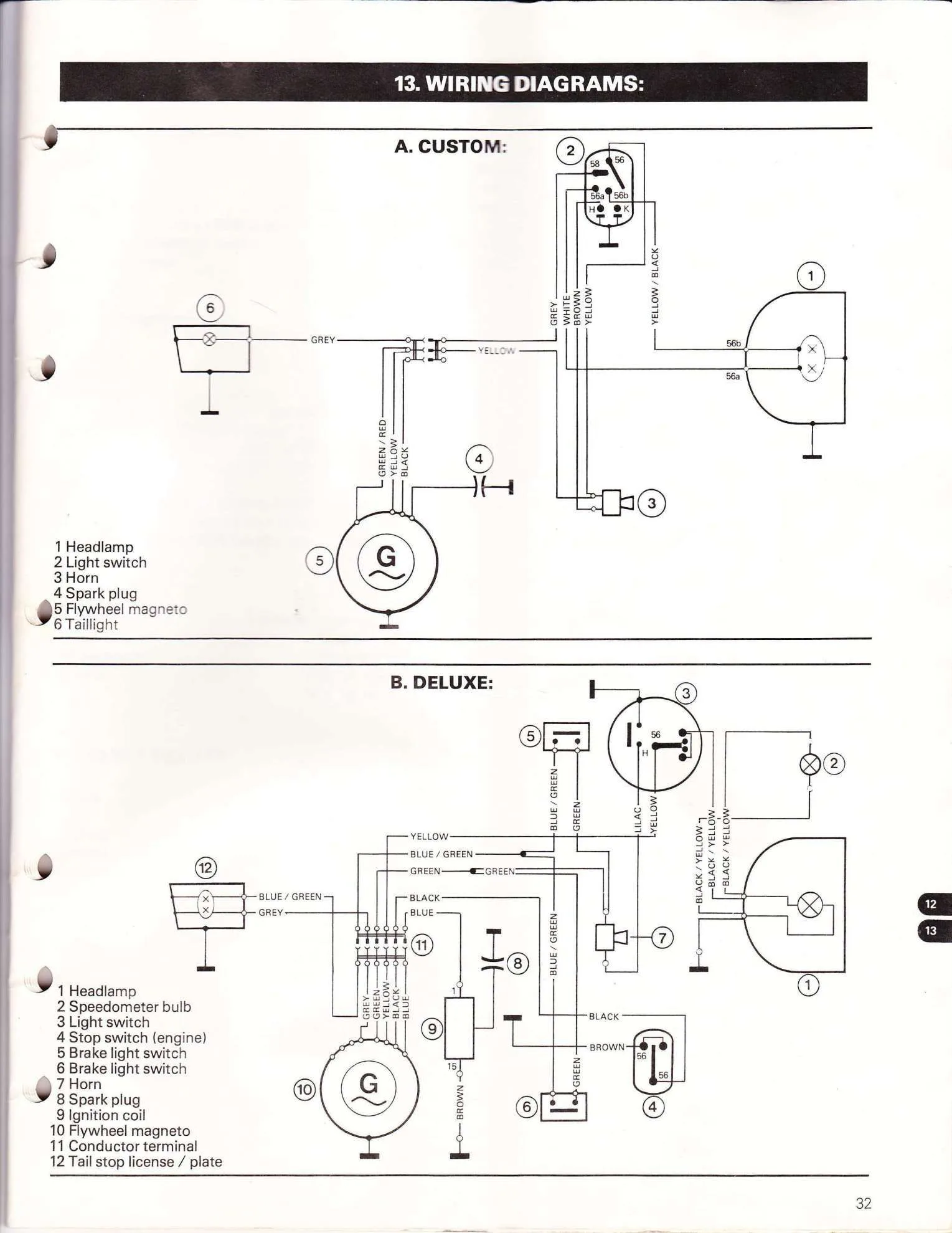 Diagram Wiring Diagram For 110Cc Mini Chopper Diablo