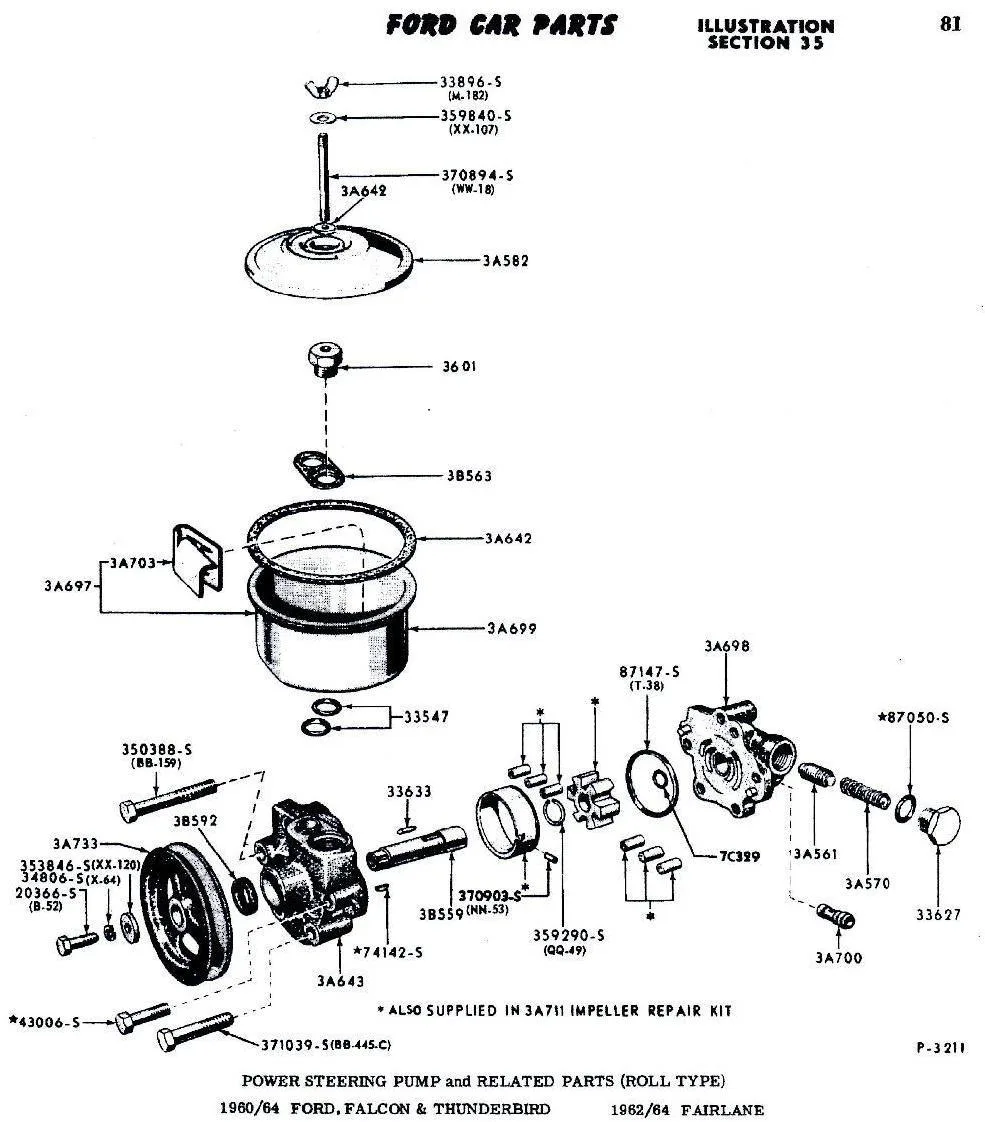 Diagram Wiring Diagram For 1964 Ford Thunderbird