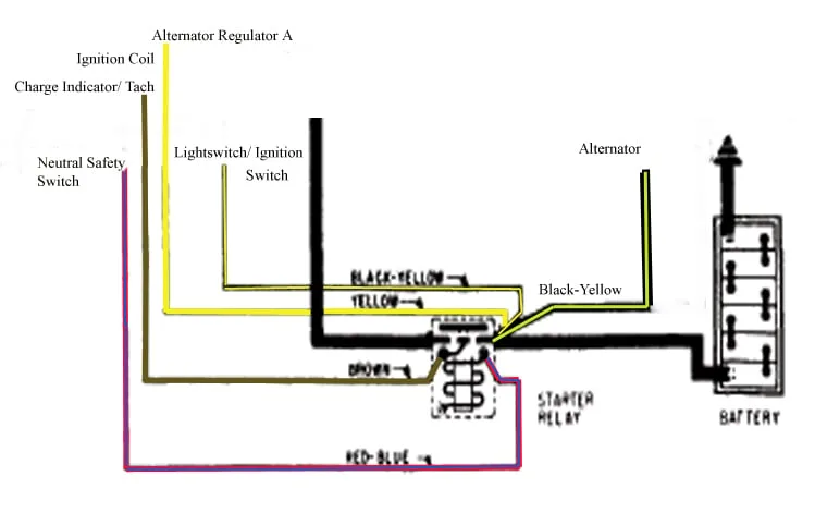 Diagram Wiring Diagram For 1965 Ford Falcon
