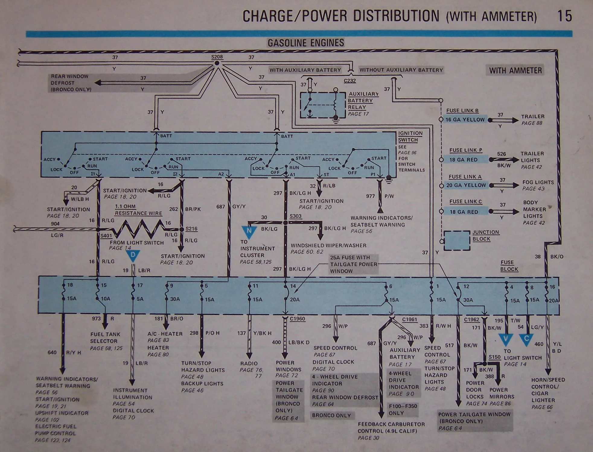 Diagram Wiring Diagram For 1974 Ford Bronco