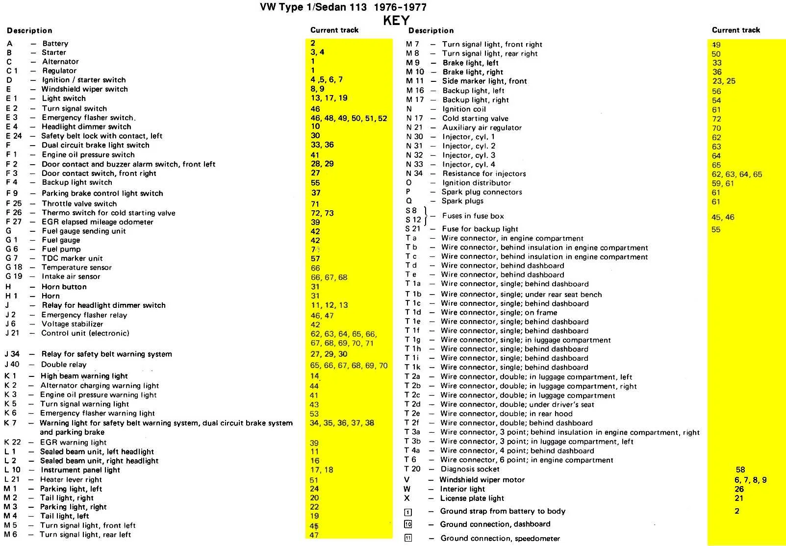 Diagram Wiring Diagram For 1979 Vw Super Beetle