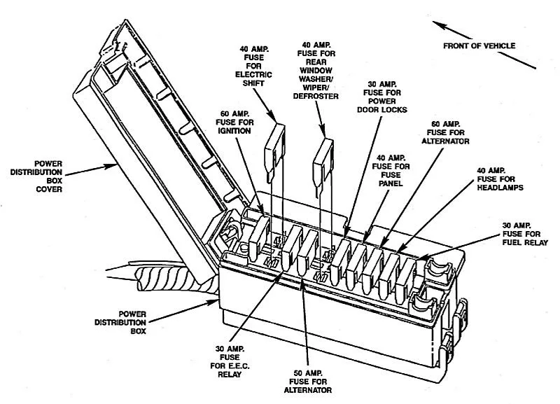 Diagram Wiring Diagram For 1989 Ranger