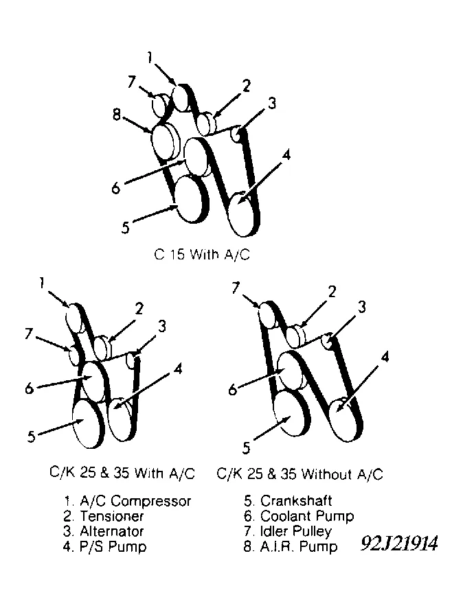 Diagram Wiring Diagram For 1993 Chevy Suburban