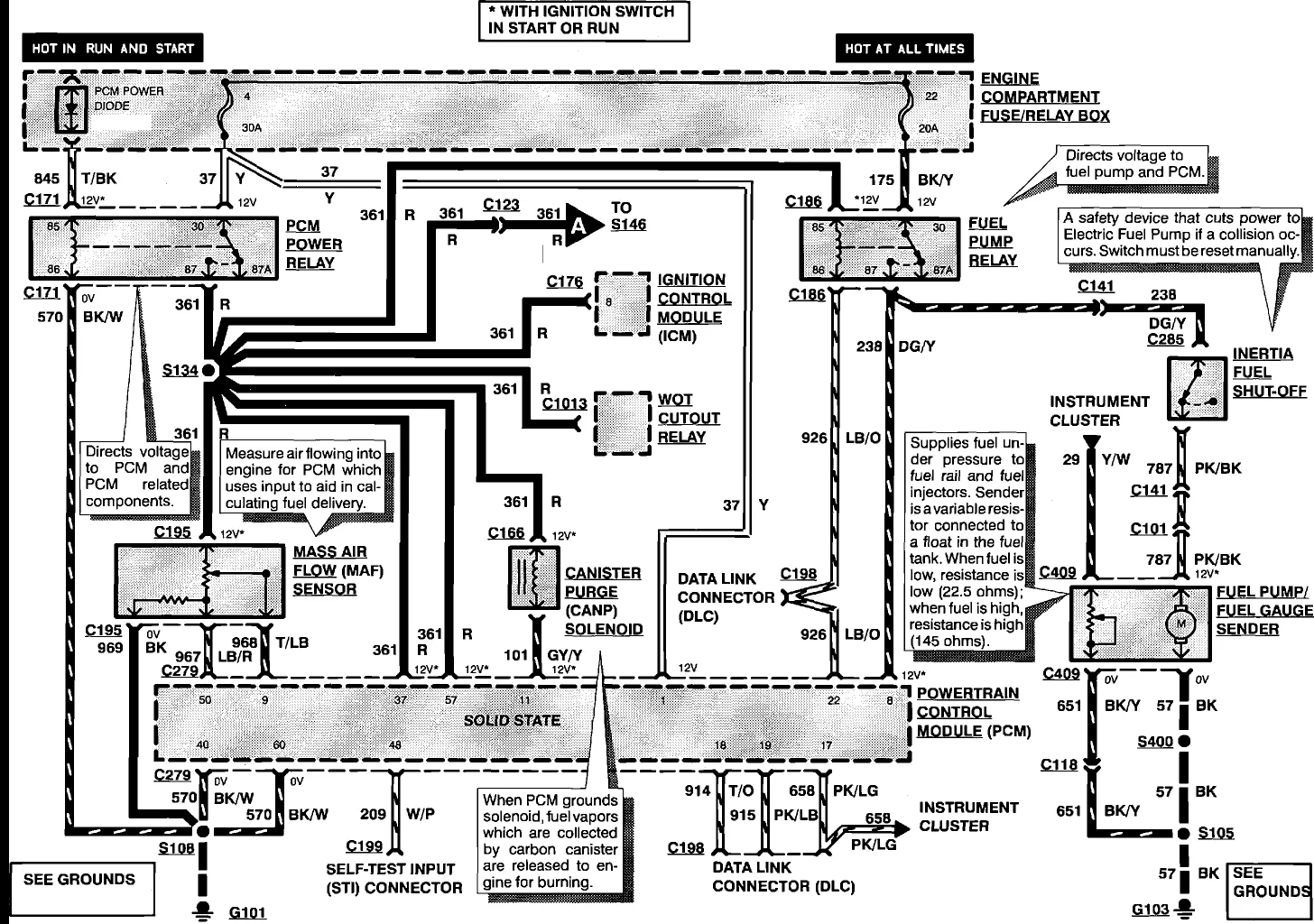 Diagram Wiring Diagram For 1994 Ford Ranger